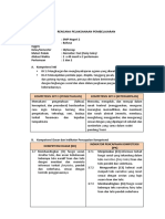 RPP SYIFA FIX Salinan Salinan