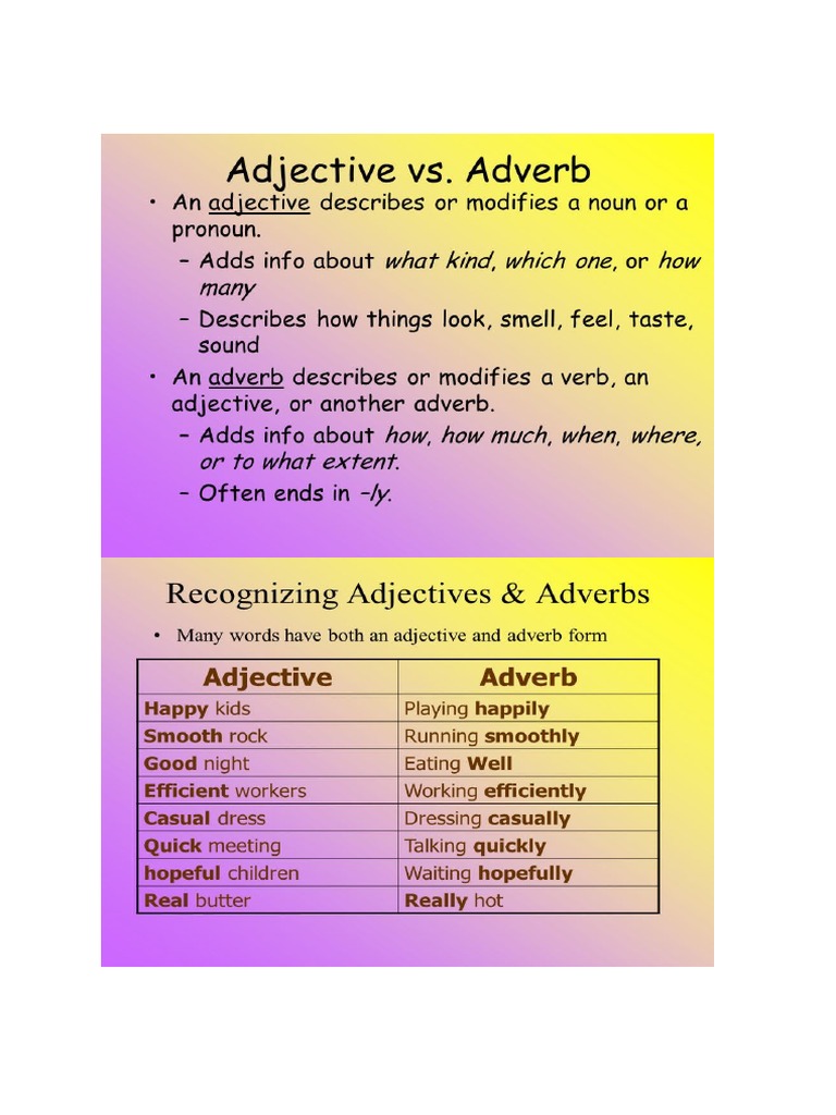 Adj Vs Adv | PDF