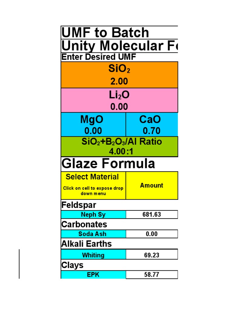KatzUmf To Batch Calculator PDF