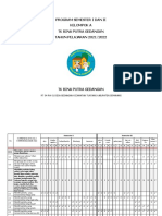 Prosem Paud Kurikulum 2013 KLP A - SMT 1,2 - Paud Jateng