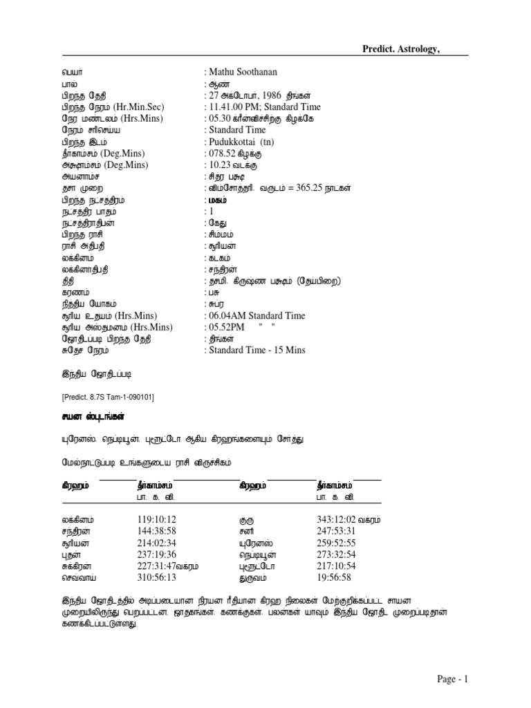 Mathu | PDF