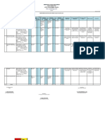 Pdca Ugd 2023