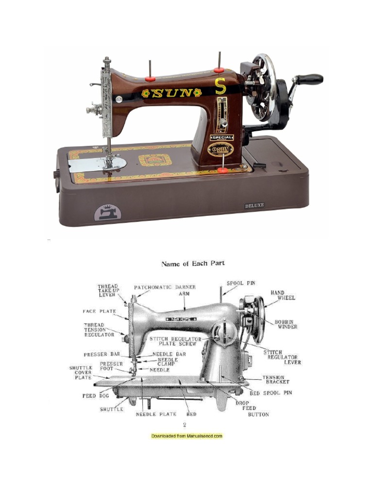Manual Sewing Machine PDF
