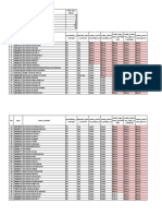 Filter Rapor Pendidikan 27092022