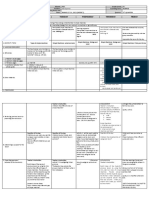 DLL - Science 6 - Q3 - W7