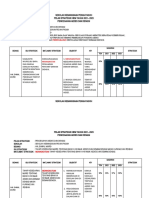 Pelan Strategi Denggi