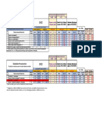 Conducere Preuniversitar - Macheta Salarizare OUG - 45 - 53 - 2023