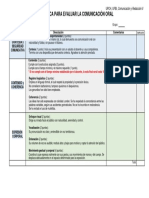 Rubrica para Calificar La Comunicación Oral