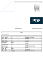 ER Diagram 2