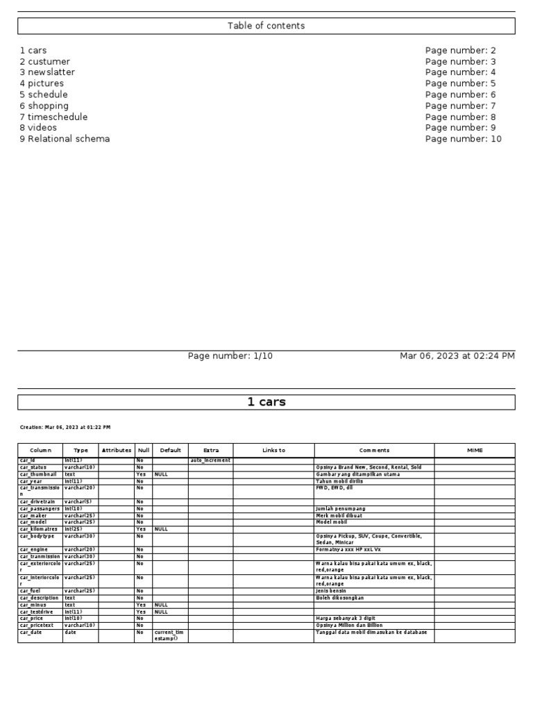 ER Diagram 2 | PDF | Data | Data Management