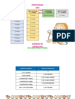 CALENDARIO DE PUERICULTURA