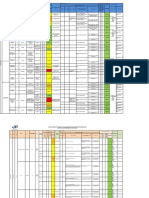 Iper Rancagua 2018