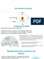 Clase Unidad 3 - Módelo Atómico de Bohr