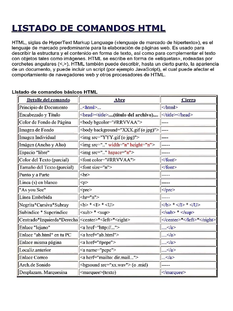 Guia Comandos HTML | PDF