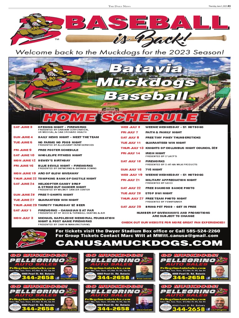 Batavia Muckdogs (2023) PDF Baseball Positions