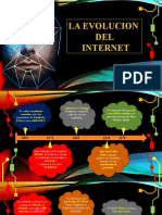 Evolucion Del Internet