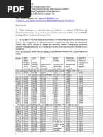 Master Salary Conversion Table 2026 | PDF