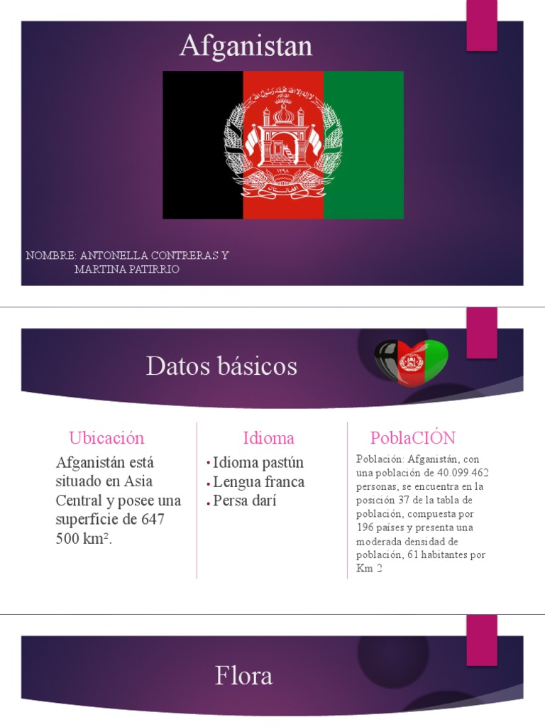 Afganistán | PDF