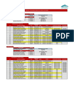 Lista de Personal Antamina ENERO 2021 - Final