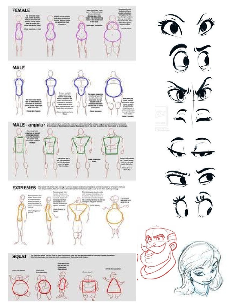 Aula de Desenho | PDF