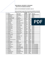 Final Merit List Internship 2022 for Web