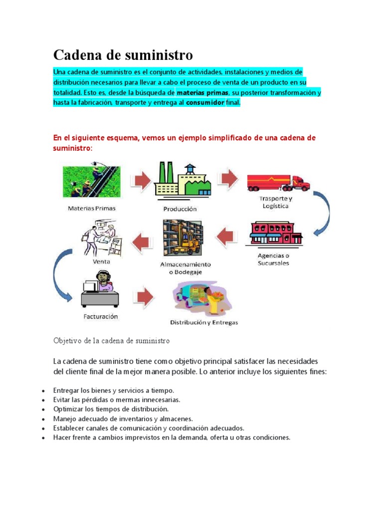 Tipos y Elementos de la Cadena de Suministro | PDF