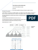 Breve Teoria de La Musica Primera Parte