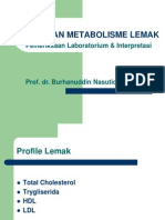 K-28 Gangguan Metabolisme Lemak