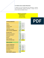 ANALISI ACTIVIDAD 2