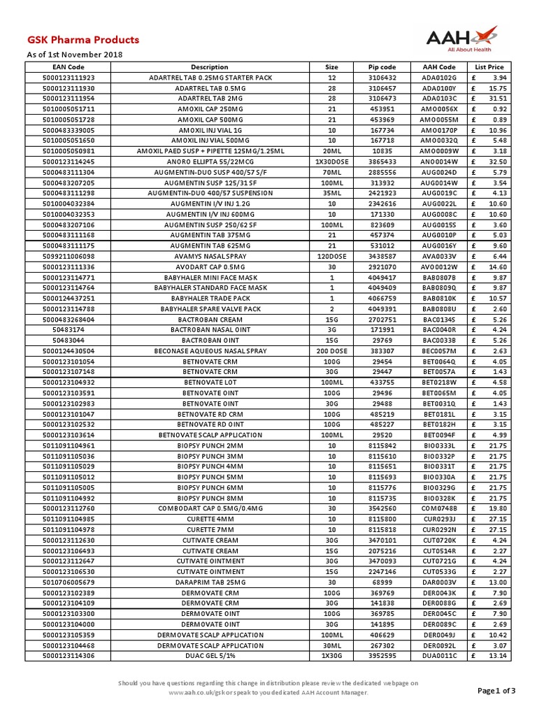 gsk-pharma-products-data-pdf