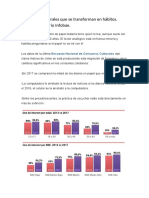 Consumos Culturales Que Se Transforman en Habitos