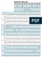 Horario Disciplinar Cemab 2022 2º Semestre - 3ma - 3mn