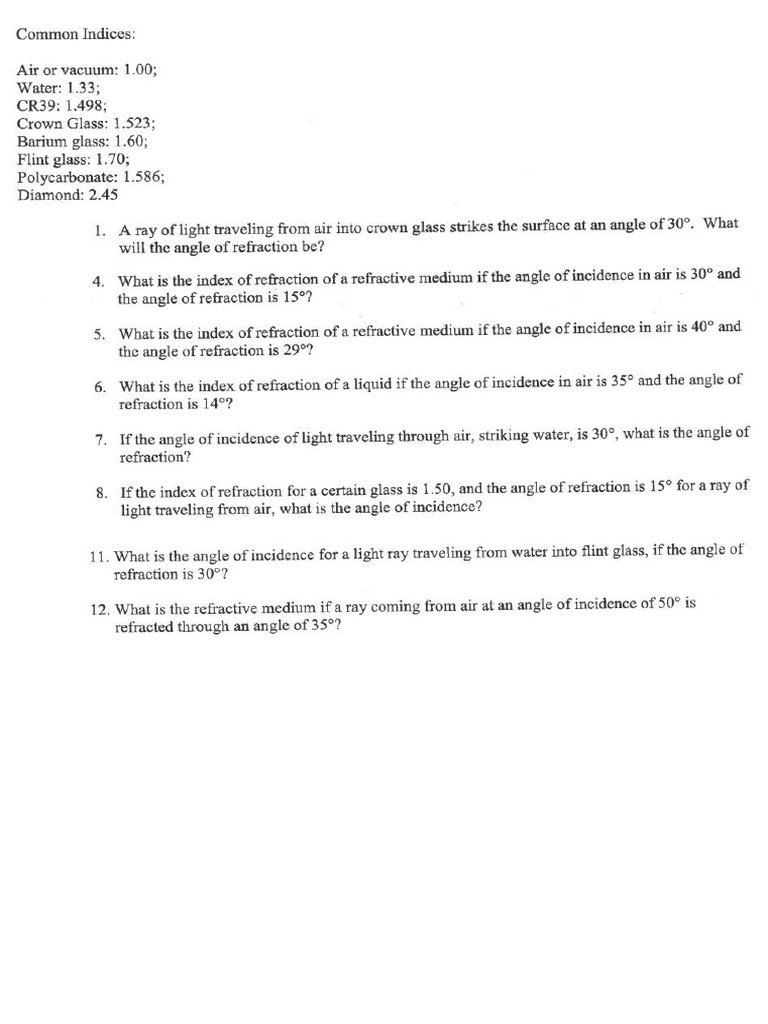 Refractive Index Questions PDF