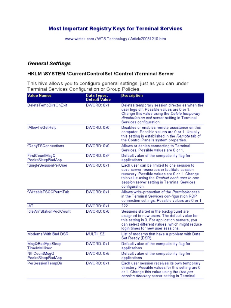 Most Important Registry Keys For Terminal Services PDF