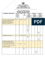 JGS - English Tos 2ND Quarter