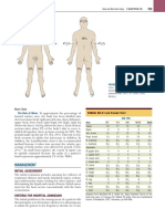 Management: Initial Assessment