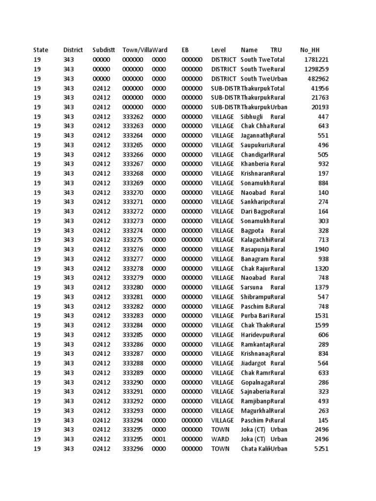 Ddw pca1917 2011 mdds with ui pdf