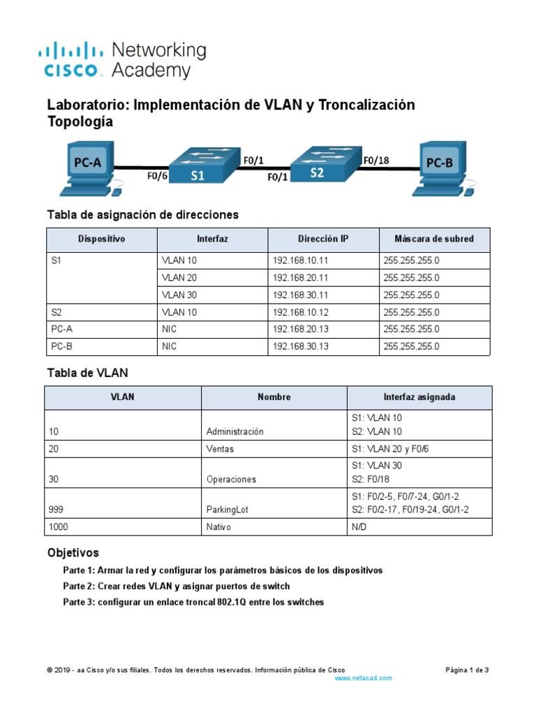 Lab 3.6.2 Implement Vlans And Trunking