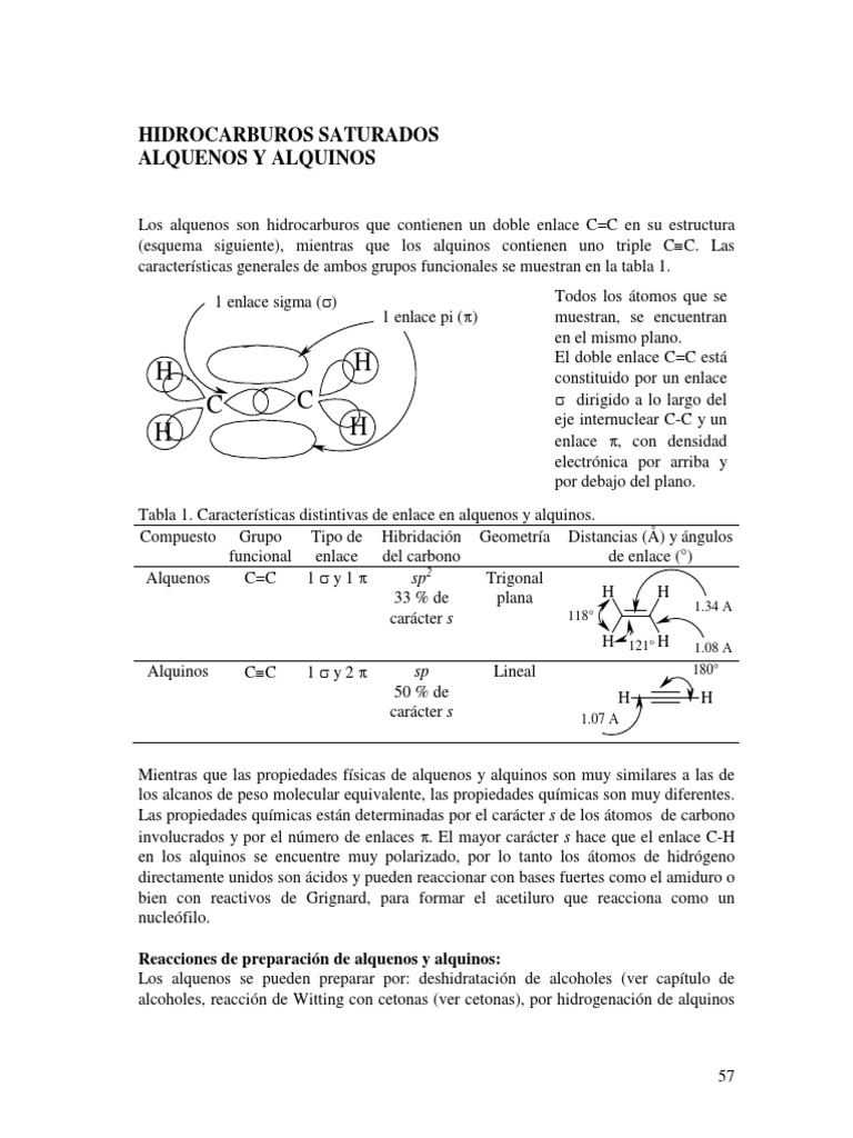 7 Alquena | PDF