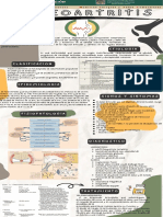 Infografia Osteoartritis