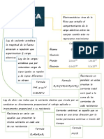 Fisica 4