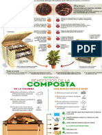 Compos y Humus VA