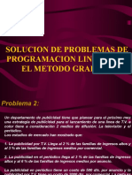 Metodo Grafico Problemas