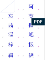 JLPT n1 Kanji-Flashcards