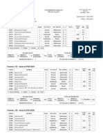 Historico de Notas Universidad Mariana