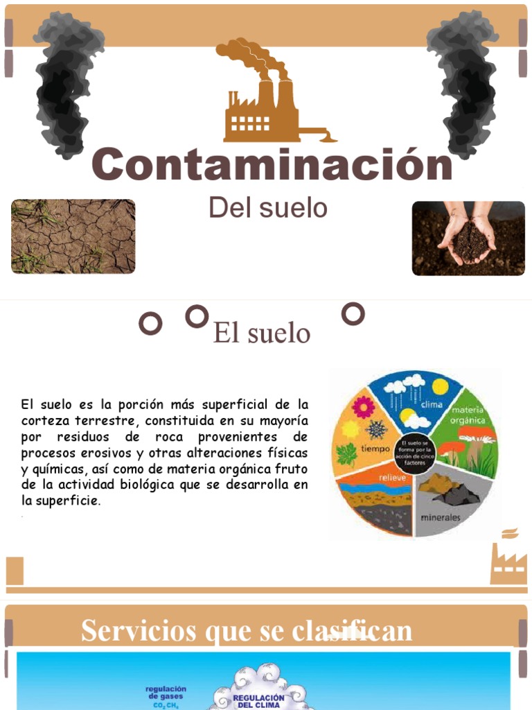 Plantilla Powerpoint Contaminacion 2 | PDF