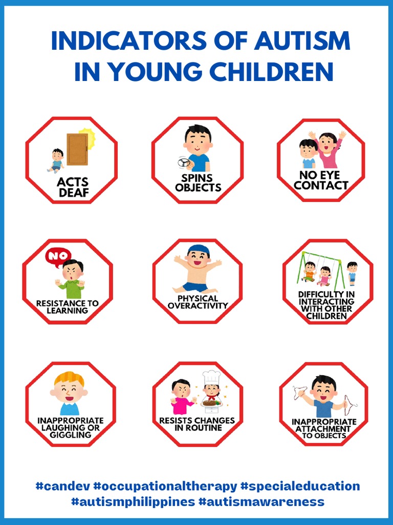 Early Signs Of Autism Red Flags