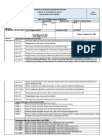 Rps Business Law and Legal Aspect in Economics