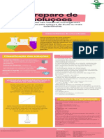 Infográfico Química Analítica Grupo 8