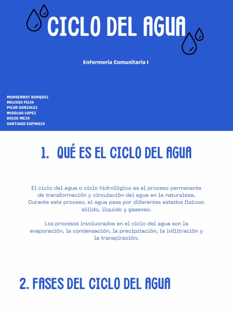Proceso del Ciclo del Agua y Contaminación | PDF | El ciclo del agua | Agua